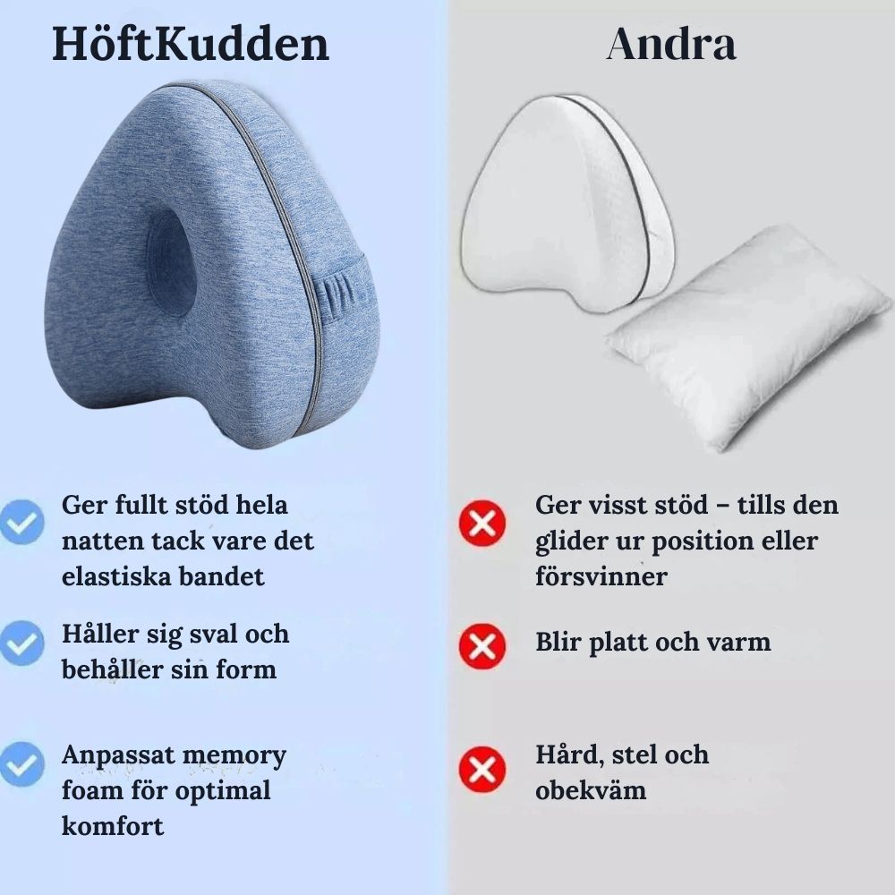 HöftKudden - Sov utan smärta