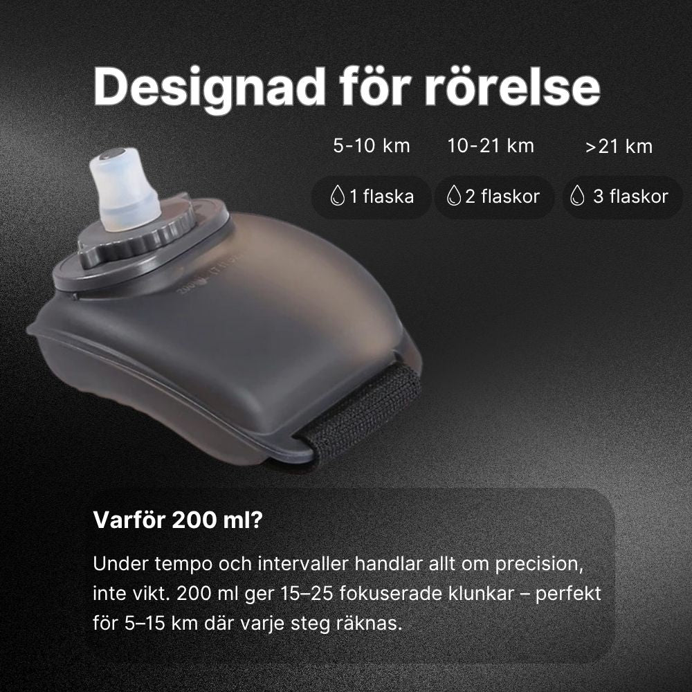 HydraFit - Precision i varje steg