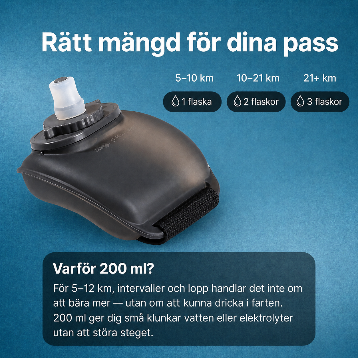 HydraFit – Drick i farten